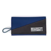 mindshift-sd-card-again-blue.jpg