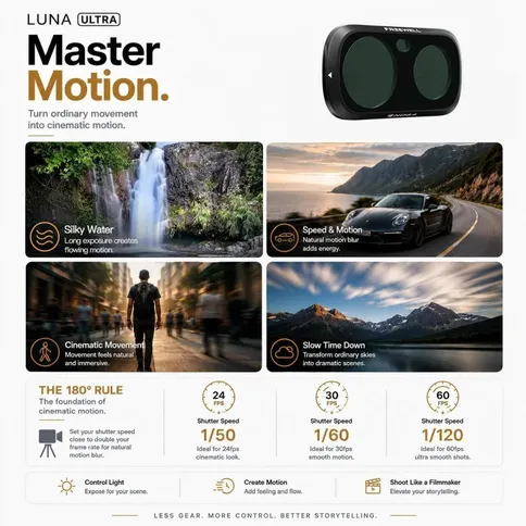 Freewell-Insta360-Luna-Ultra-Filters-Standard-day-4Pack_2.jpg