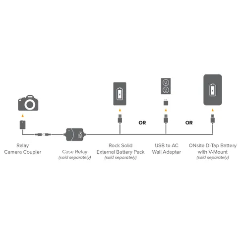 tether-tools-relay-camera-coupler-crce15-canon-3.jpg