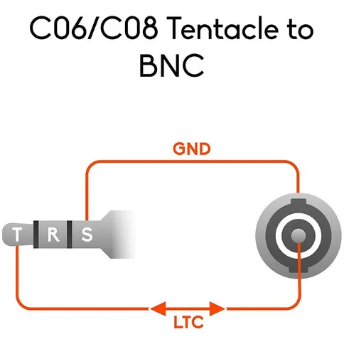 Tentacle-Sync-to-Straight-BNC-Timecode-Cable_5.jpg