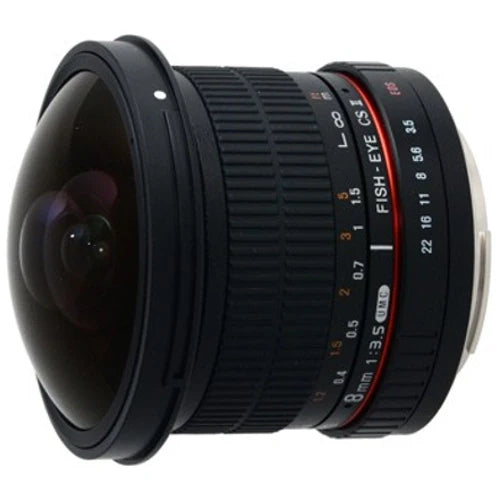 Fisheye Lenses
