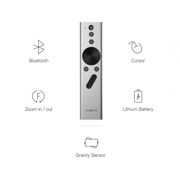 XGIMI H1 LED Projector