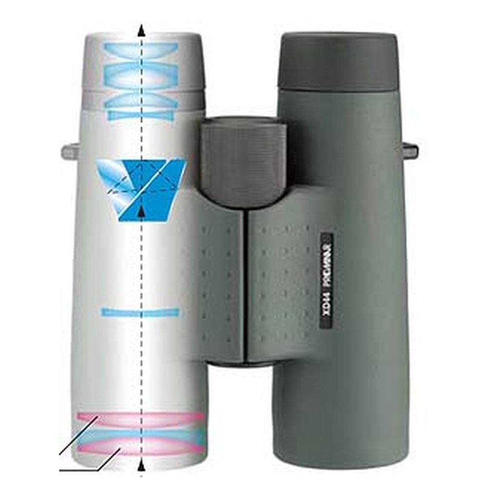 Prismáticos Kowa Génesis Prominar 44 XD 8.5x44