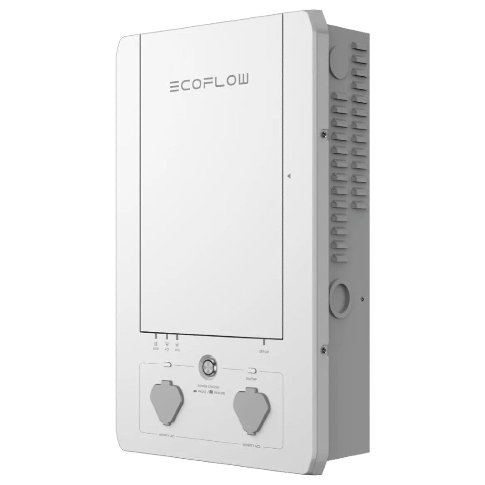 Ecoflow Smart Home Panel