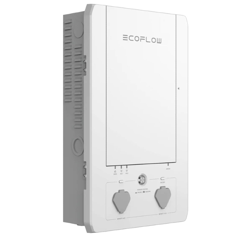 Ecoflow Smart Home Panel