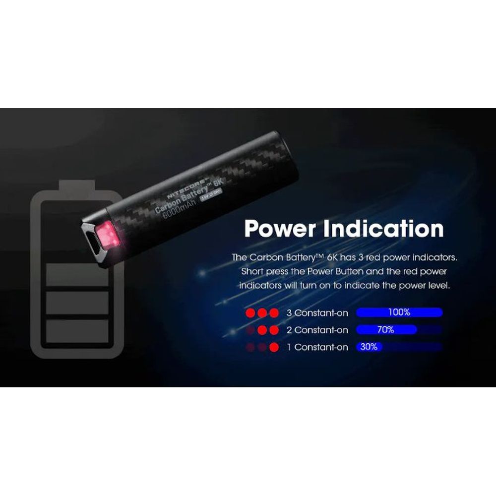 Kit d'autonomie de Lampe Frontale Nitecore Carbon Batterie 6K Extended Headlamp