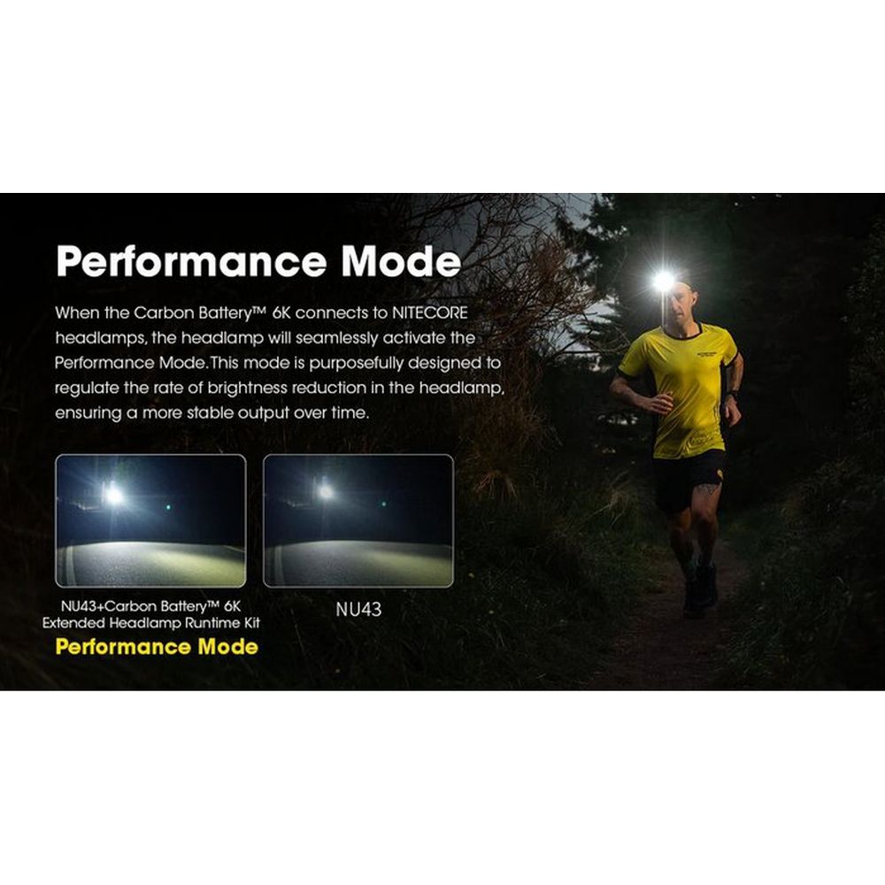 Kit d'autonomie de Lampe Frontale Nitecore Carbon Batterie 6K Extended Headlamp