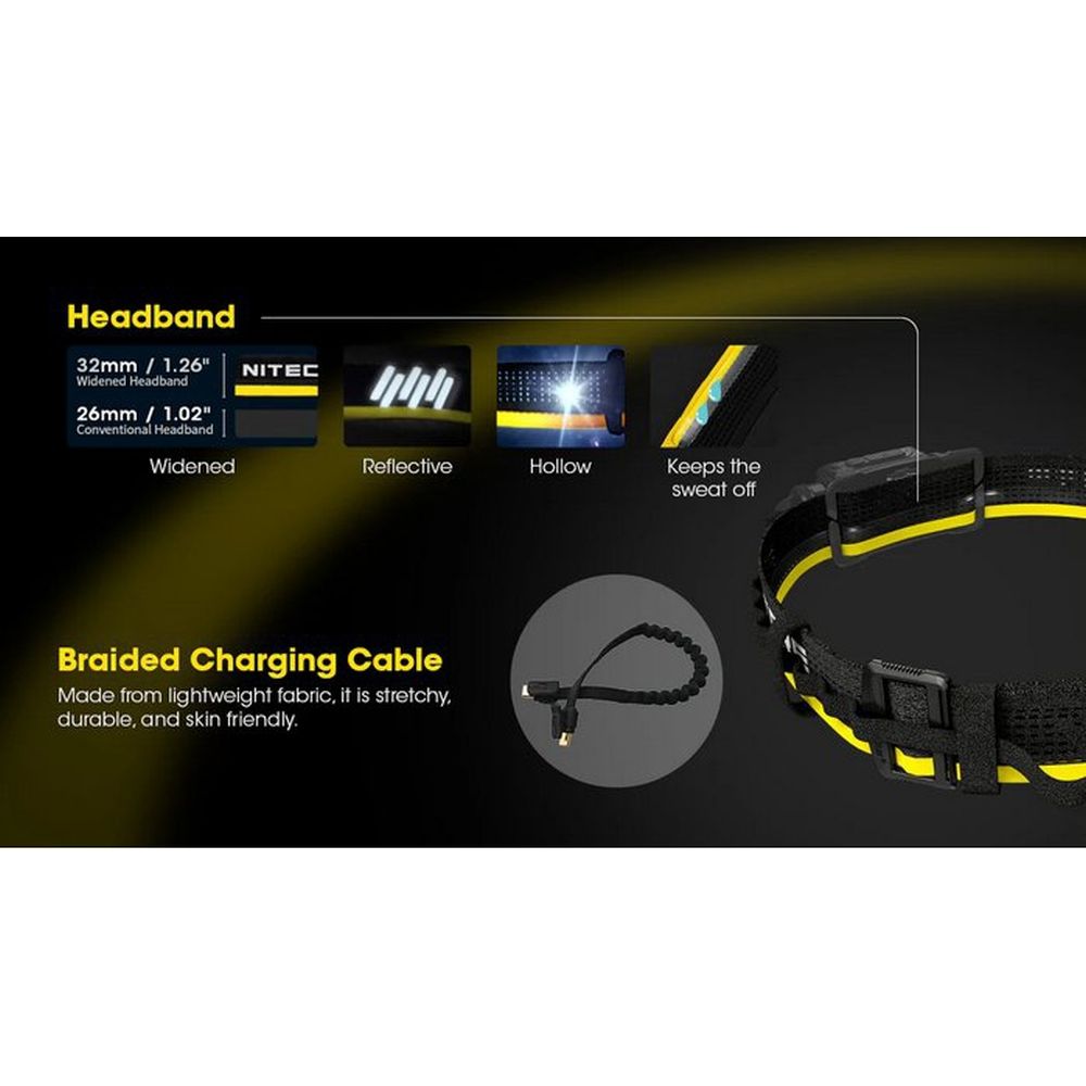 Kit d'autonomie de Lampe Frontale Nitecore Carbon Batterie 6K Extended Headlamp