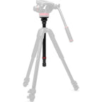 Manfrotto 502 Head Arca Swiss & 055 Aluminium 3 Sec Video