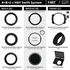 H&Y Swift Magnetischer Objektiv-Adapterring (77mm)