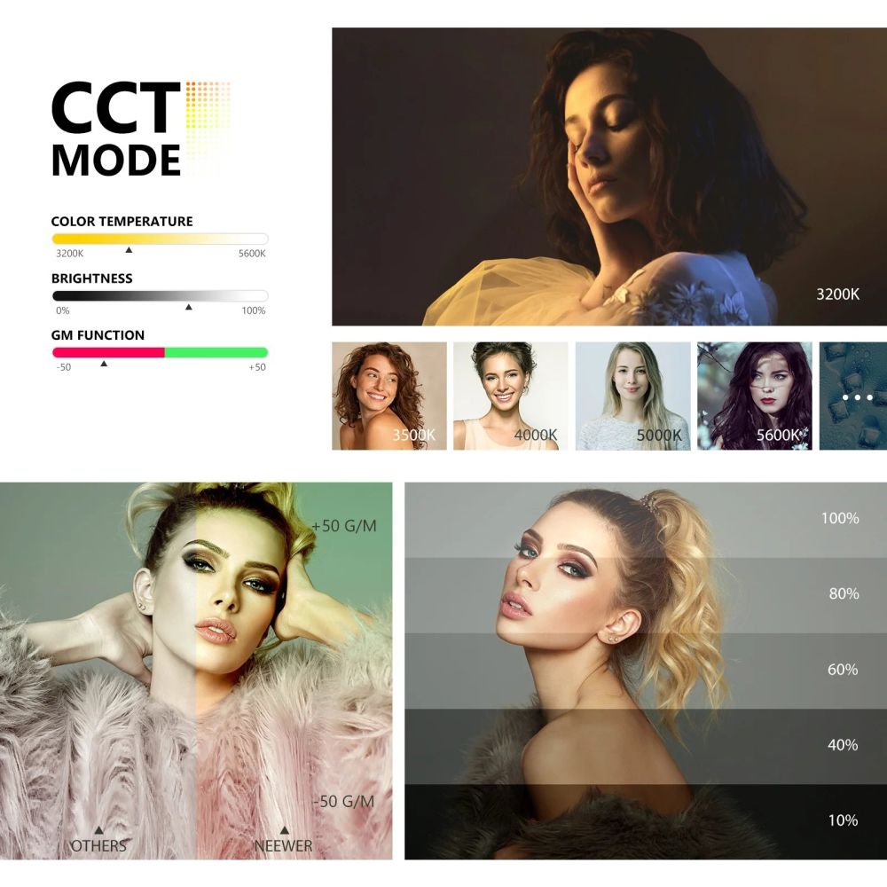 Lámpara magnética LED RGB Neewer RGB1