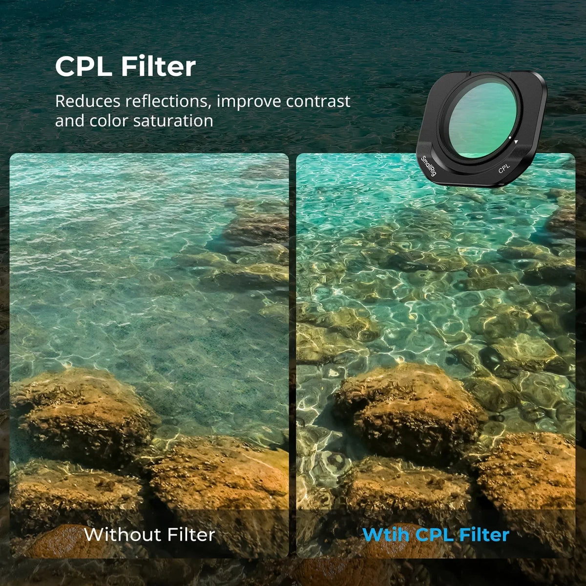 SmallRig 7109 CPL Filter for Insta360 Luna Pro